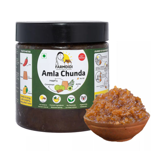 Amla Chunda | Amla Murabba