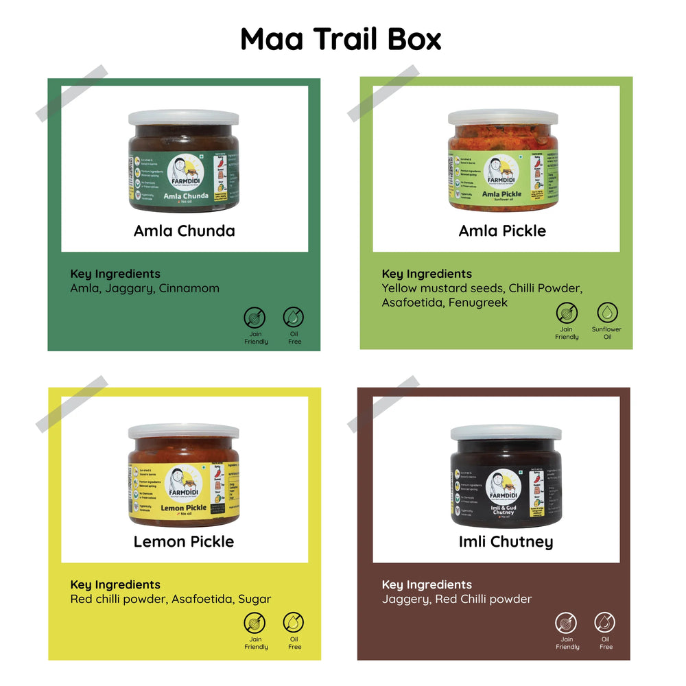 
                  
                    Mom's special trial pack | Pack of 8 (75g each)
                  
                