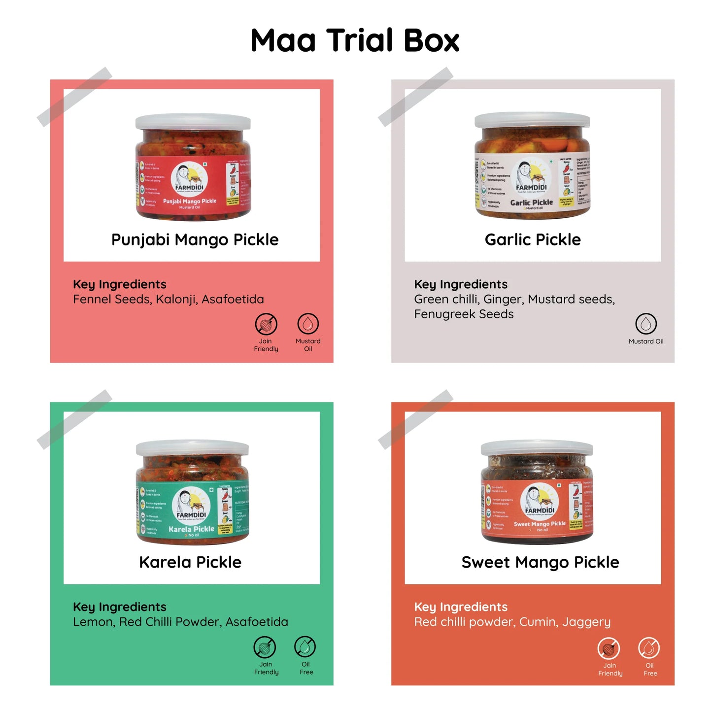 
                  
                    Mom's special trial pack | Pack of 8 (75g each)
                  
                