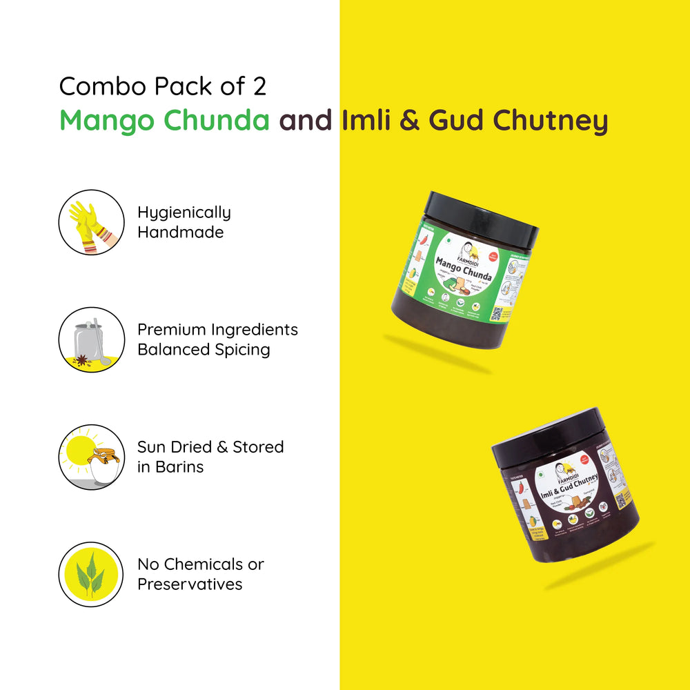 
                  
                    Combo Pack of 2 Mango Chunda X Imli Chutney
                  
                